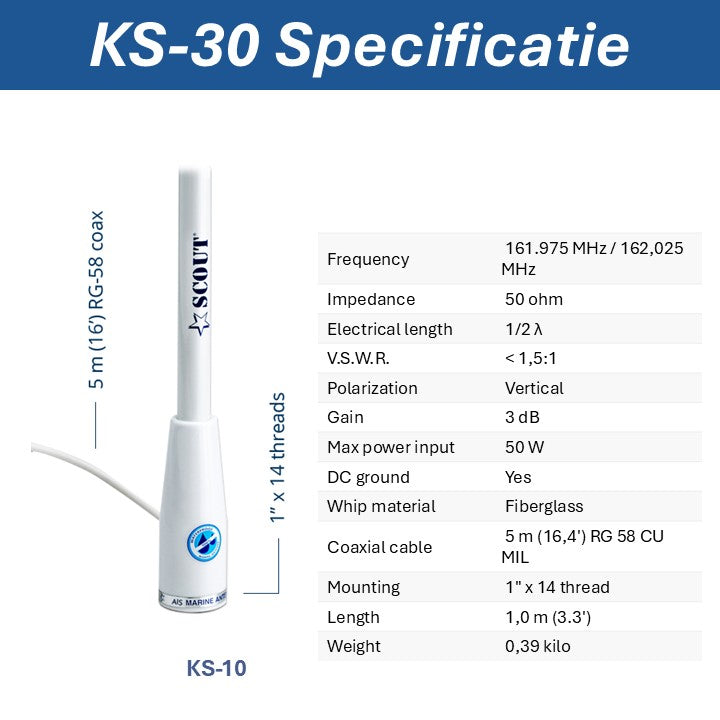 KS-30 AIS-Antenne