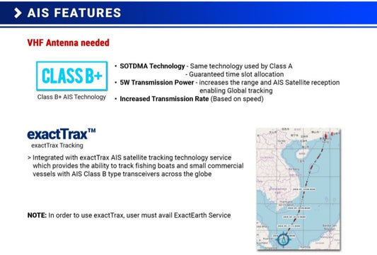 ONWA KP-27A Kaartplotter met geintegreerde AIS zender & ontvanger