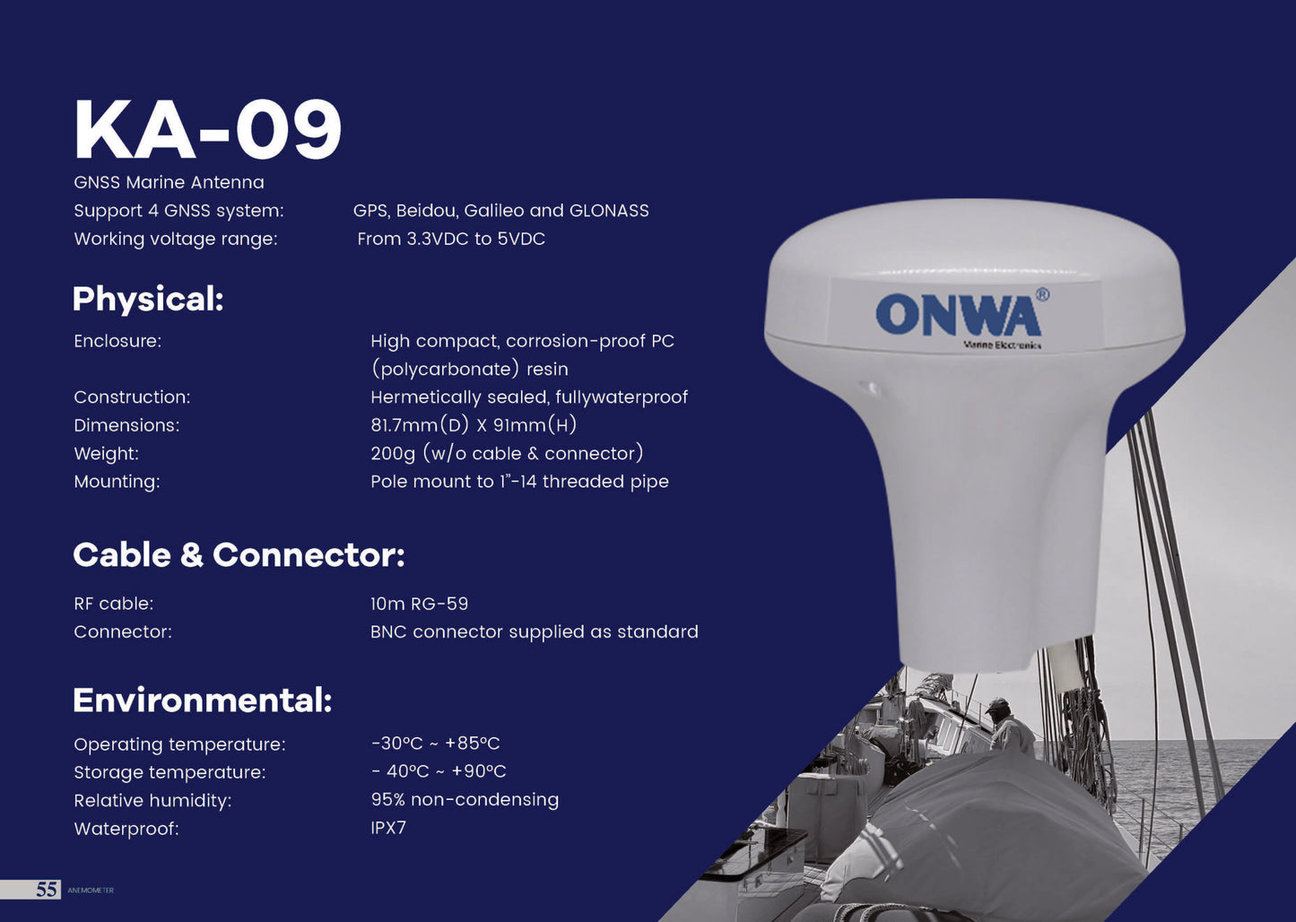 GPS-Antenne KA-09