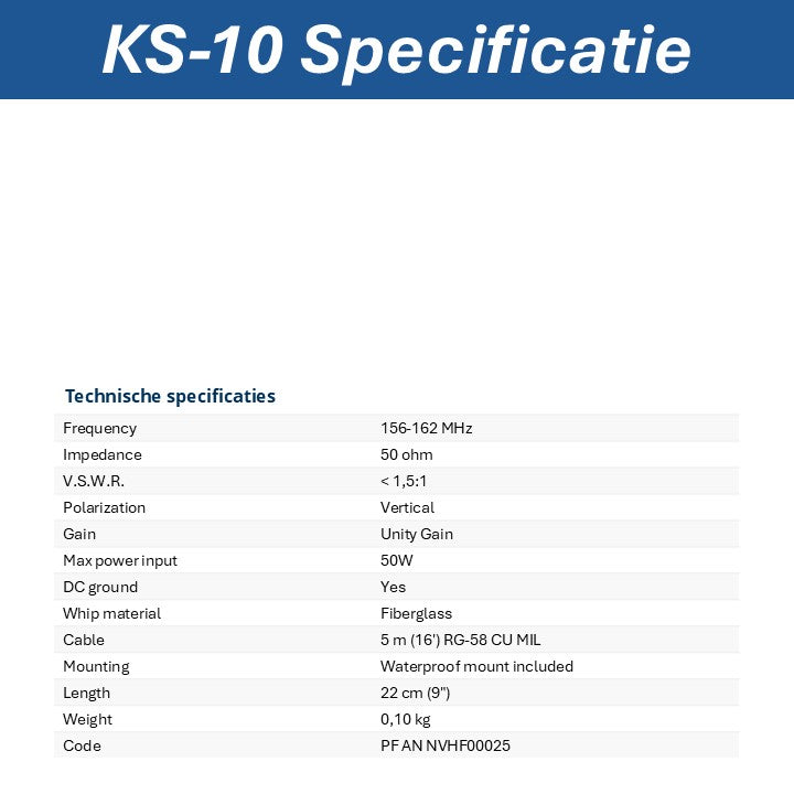 KS 10 AIS Antenne