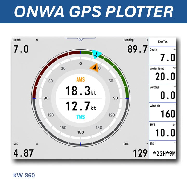 KW-360 Ultrasoon windmeter Anemomenter